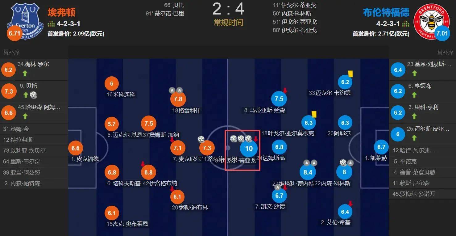 JIUYOU-皇家社会训练开放日，今晨绝杀压哨引欢呼，英超在即，球队文化再被提及的简单介绍